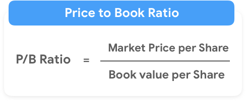 price-to-book-ratio