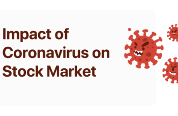 Impact of Coronavirus on Stock Market in India